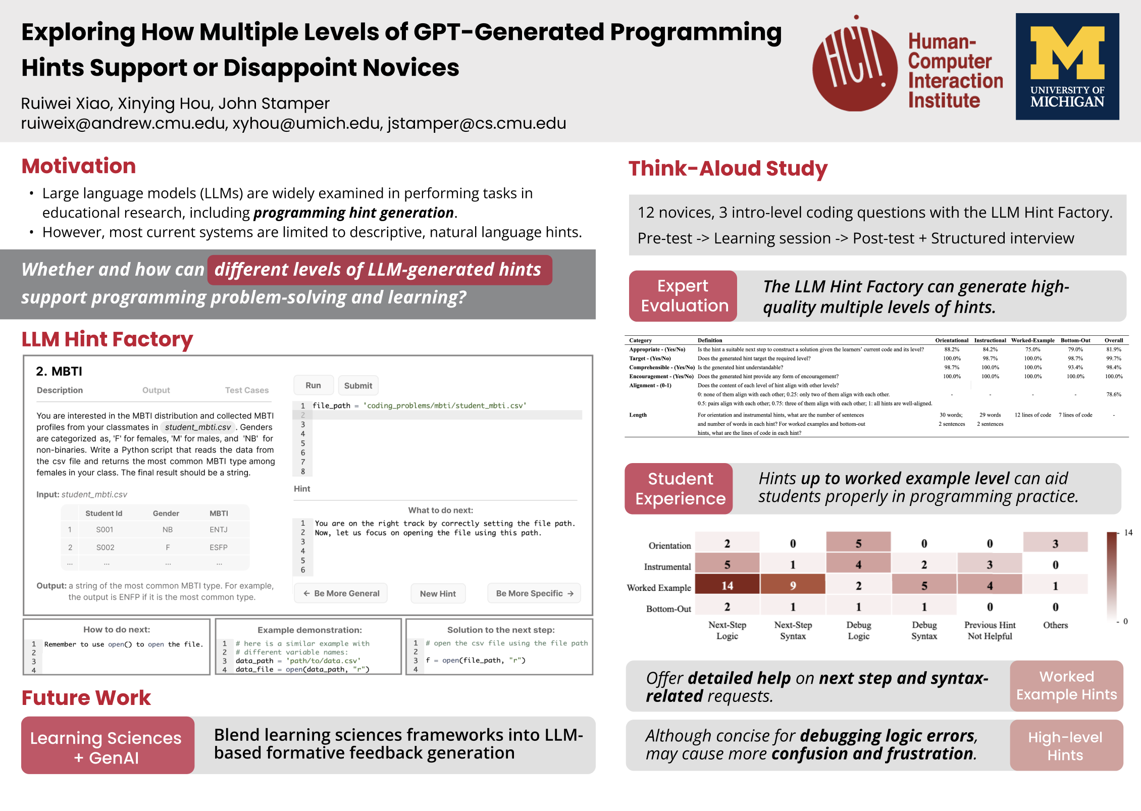 GPT hints paper teaser