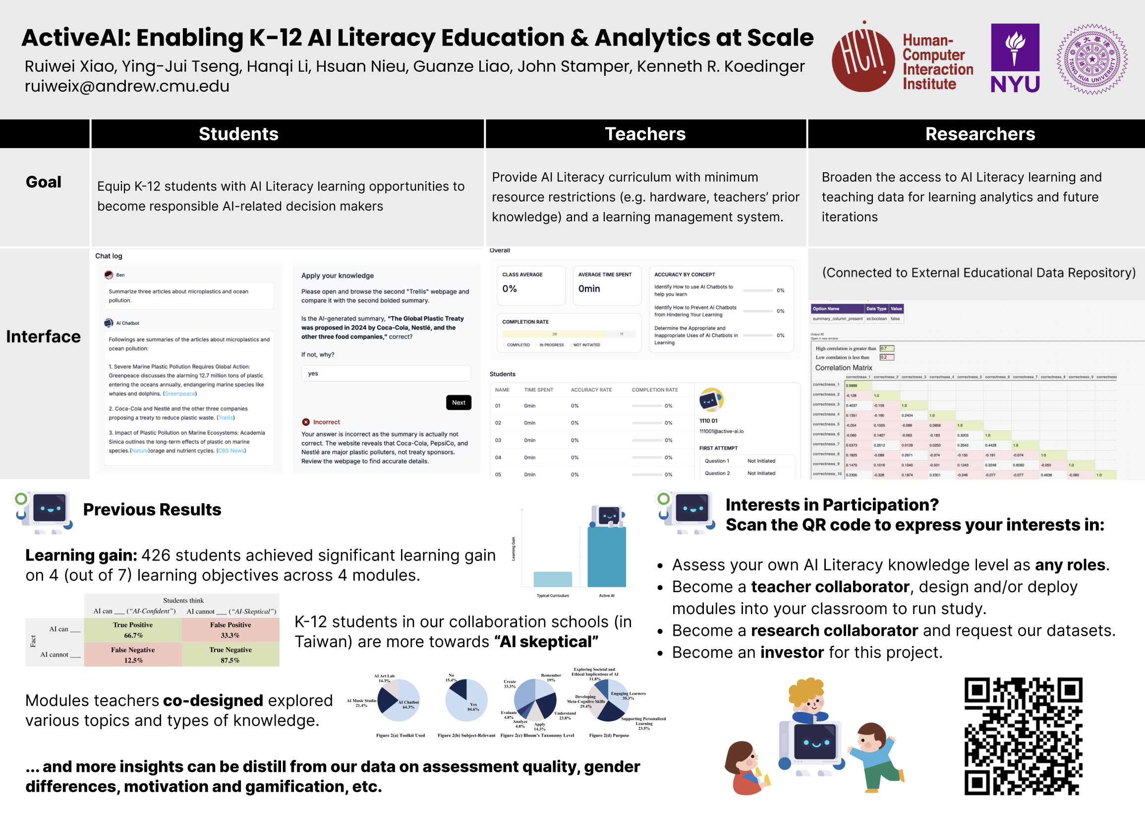 ActiveAI paper teaser